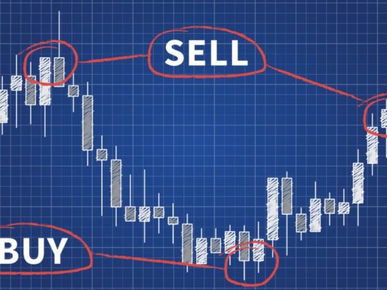 Why Trading Signals might help you score big